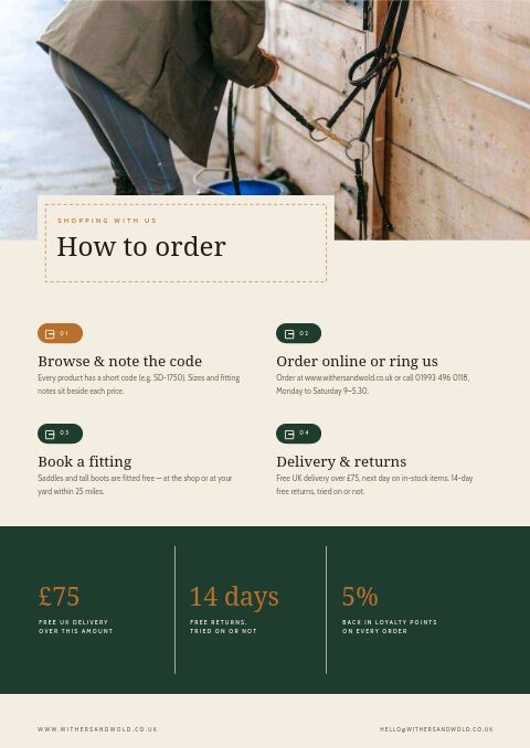 Equestrian & Country — How to Order page