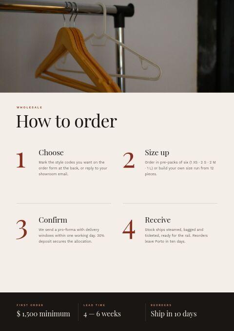 Fashion & Apparel — How to Order page