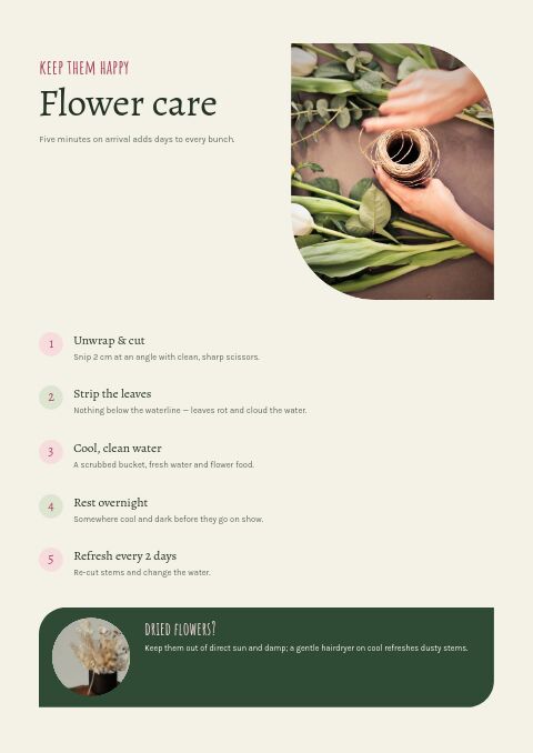 Garden & Floral — Care Instructions page