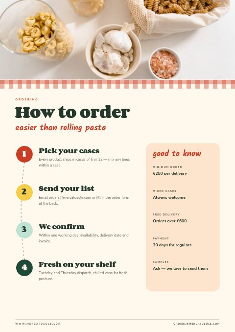 Food & Beverage — How to Order page