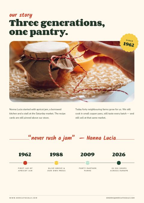 Food & Beverage — Brand Story page
