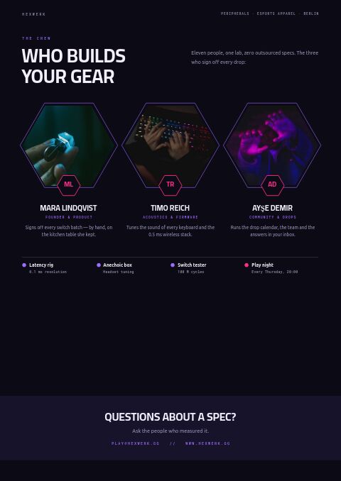 Gaming & Esports Gear — Meet the Team page