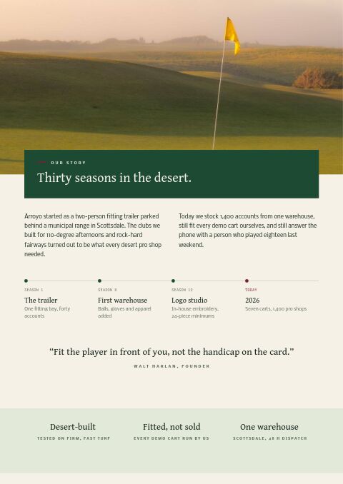 Golf & Club — Brand Story page