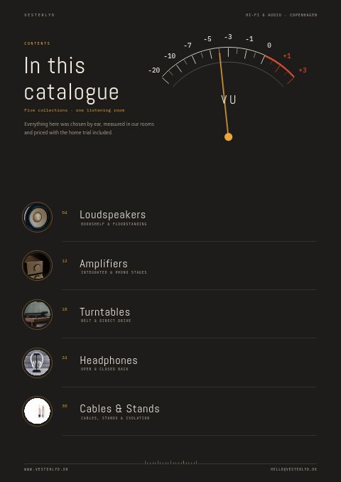Hi-Fi & Audio — Contents page