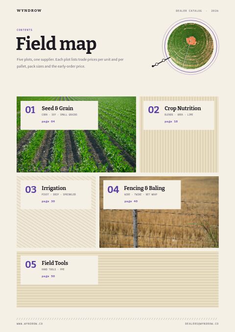 Agricultural Supplies Premium — Contents page