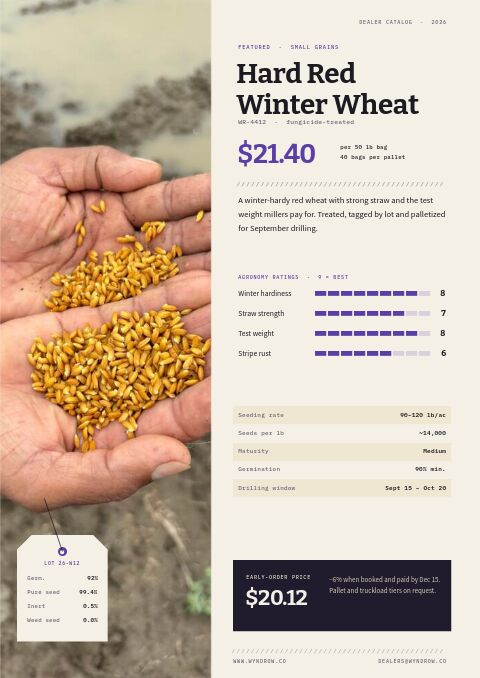 Agricultural Supplies Premium — Featured Product page