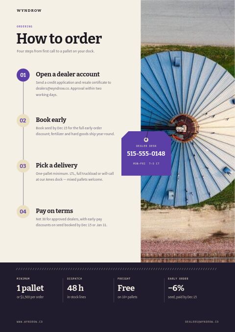 Agricultural Supplies Premium — How to Order page