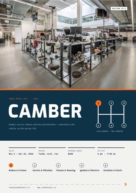 Automotive Parts Premium — Cover · band page