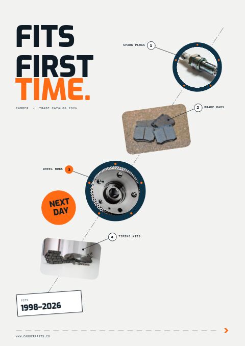 Automotive Parts Premium — Cover · sticker page