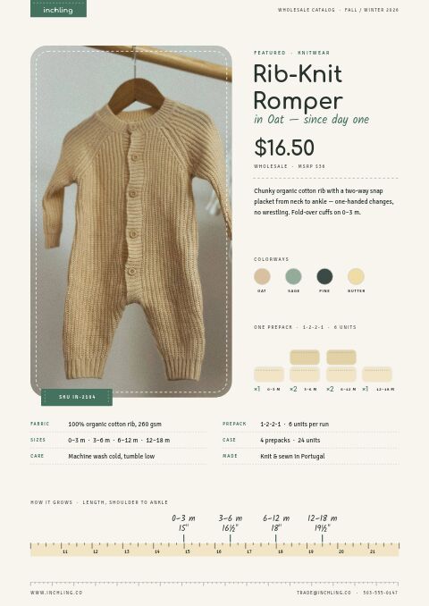 Baby & Kids Premium — Featured Product page