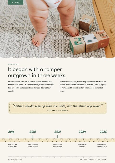 Baby & Kids Premium — Brand Story page