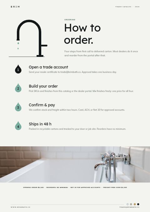 Bathroom Fixtures Premium — How to Order page