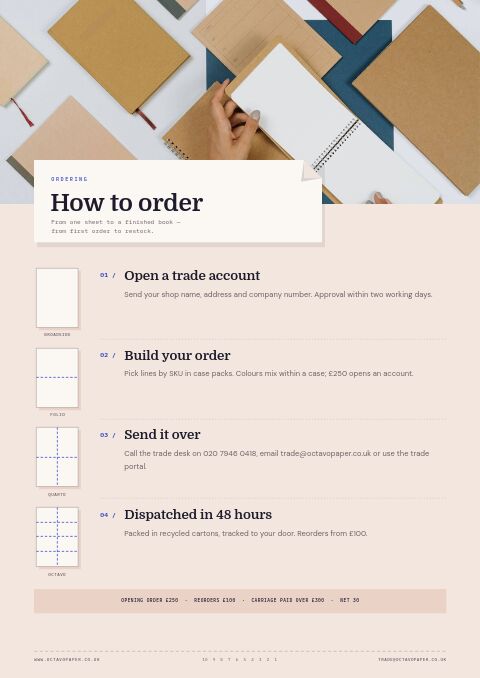 Books & Stationery Premium — How to Order page