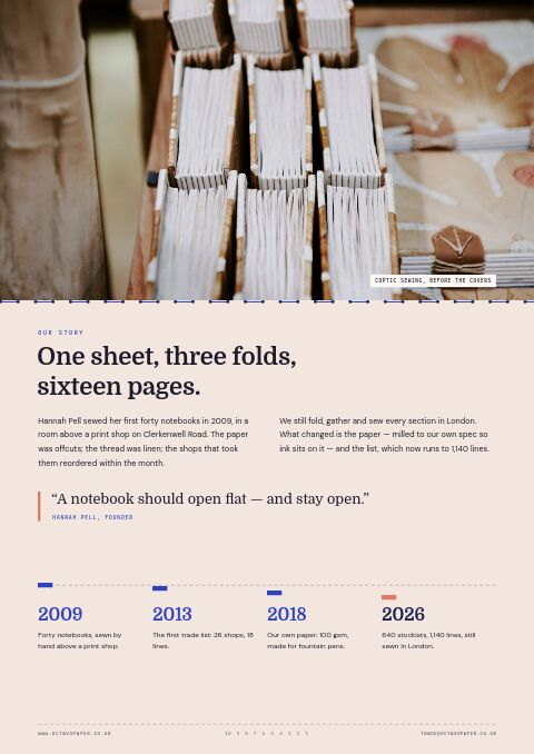 Books & Stationery Premium — Brand Story page
