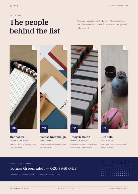 Books & Stationery Premium — Meet the Team page
