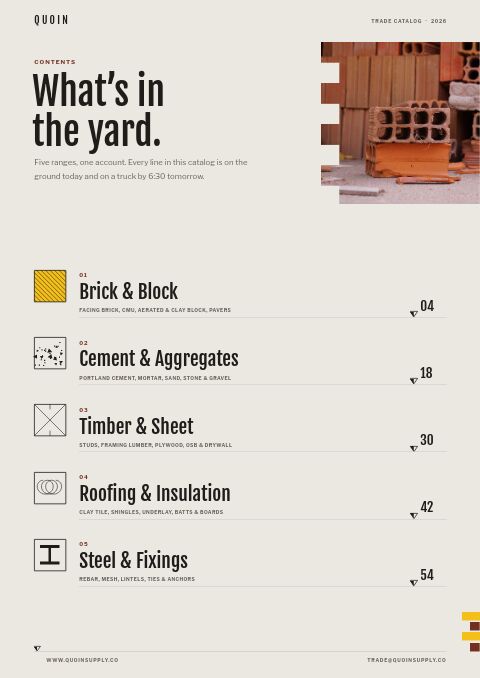 Building Materials Premium — Contents page