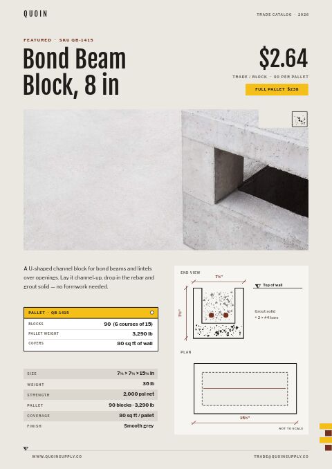 Building Materials Premium — Featured Product page