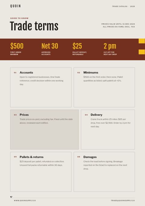 Building Materials Premium — Notes / Terms page