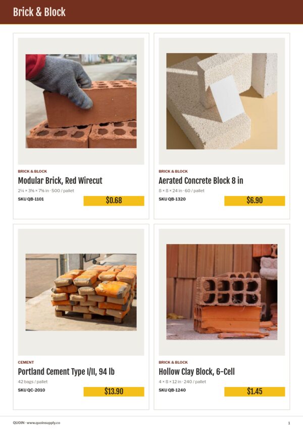 Building Materials Premium — product page, 2 × 2 grid