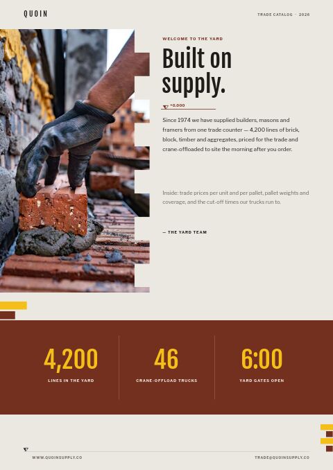 Building Materials Premium — Welcome / About page