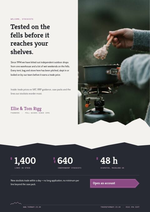 Camping & Hiking Premium — Welcome / About page