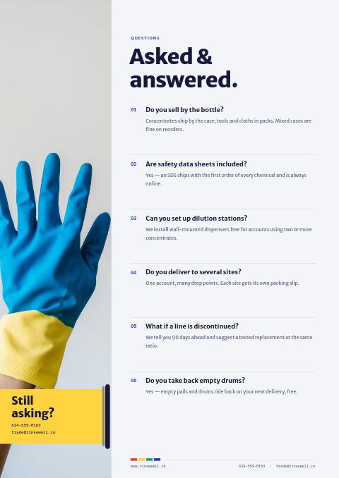 Cleaning Supplies Premium — FAQ page