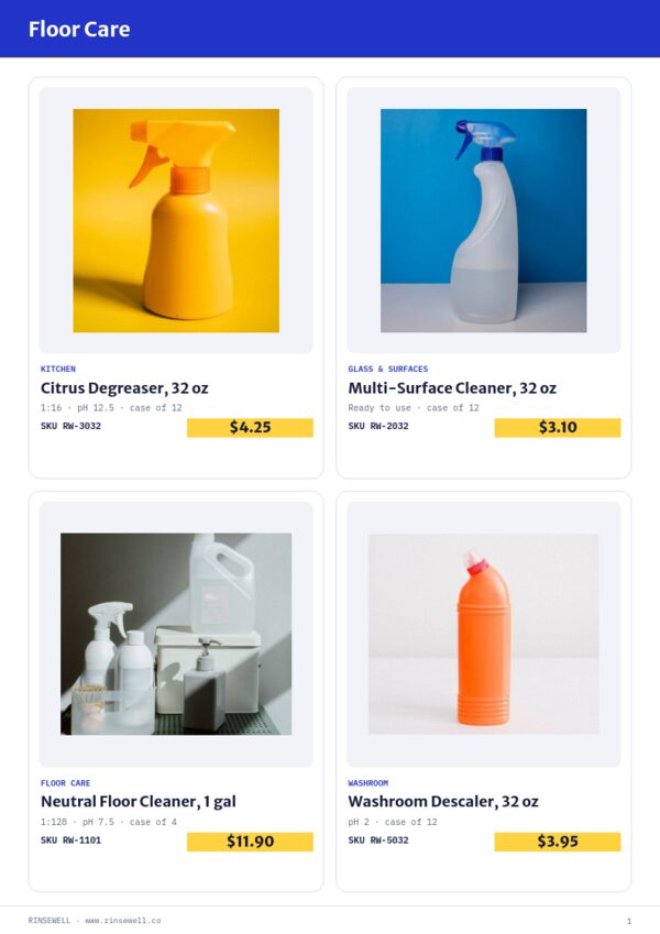 Cleaning Supplies Premium — product page, 2 × 2 grid