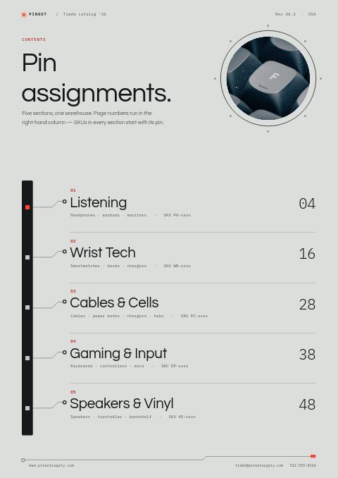 Electronics Premium — Contents page