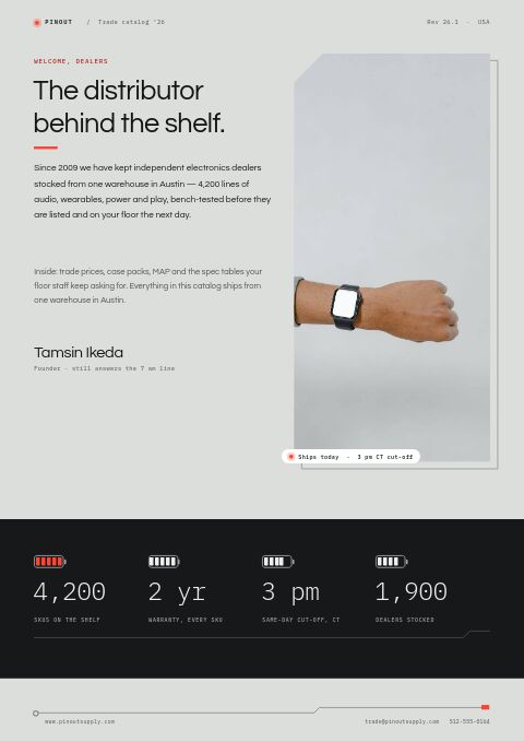 Electronics Premium — Welcome / About page
