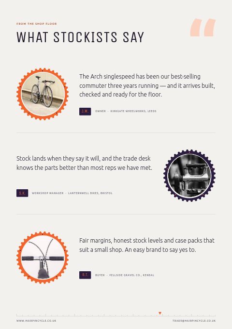 Cycling Premium — Testimonials page