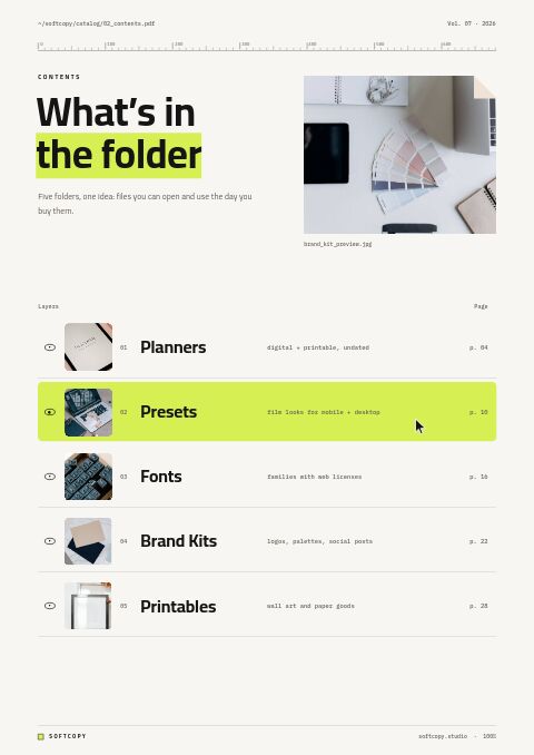 Digital Products Premium — Contents page
