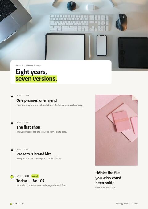Digital Products Premium — Brand Story page