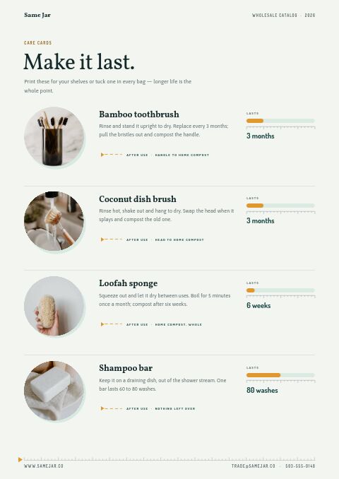 Eco-Friendly Products Premium — Care Instructions page