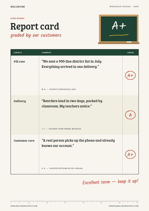 Educational Supplies Premium — Testimonials page