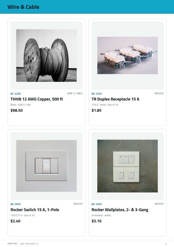Electrical Supplies Premium — product page, 2 × 2 grid