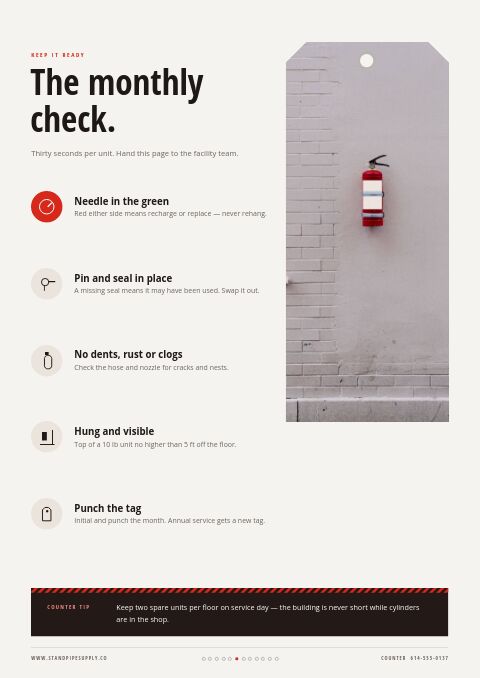 Fire Protection Premium — Care Instructions page
