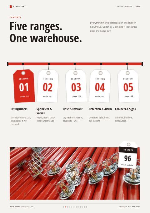 Fire Protection Premium — Contents page