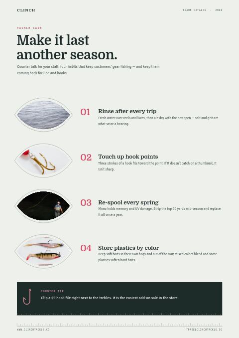Fishing Premium — Care Instructions page