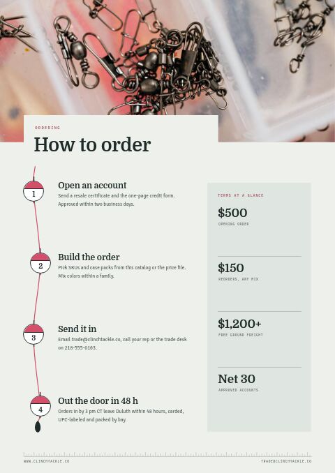 Fishing Premium — How to Order page