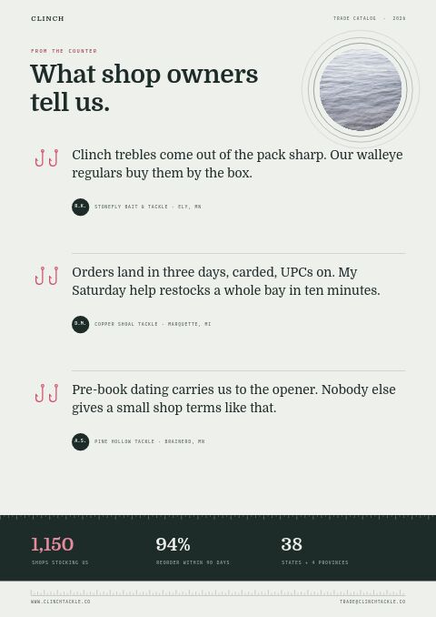 Fishing Premium — Testimonials page