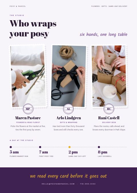 Flowers & Gifts Premium — Meet the Team page