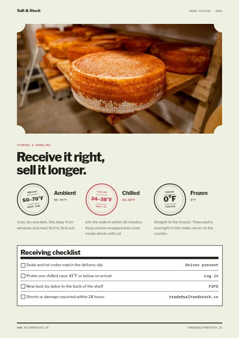 Food & Beverage Premium — Care Instructions page