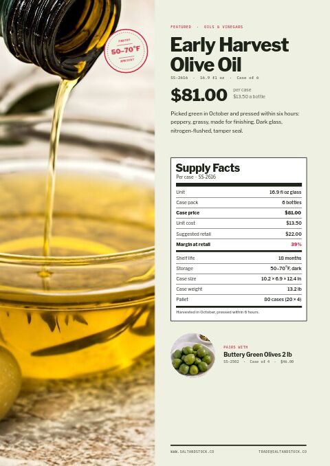 Food & Beverage Premium — Featured Product page