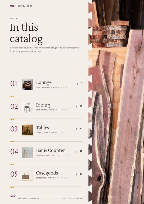 Furniture Premium — Contents page