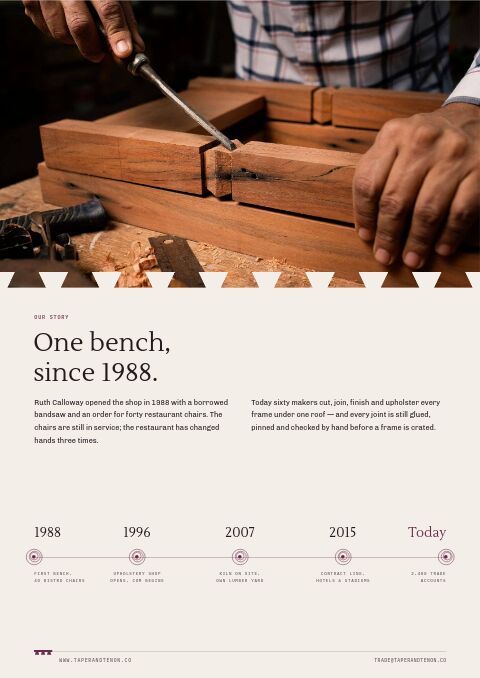 Furniture Premium — Brand Story page