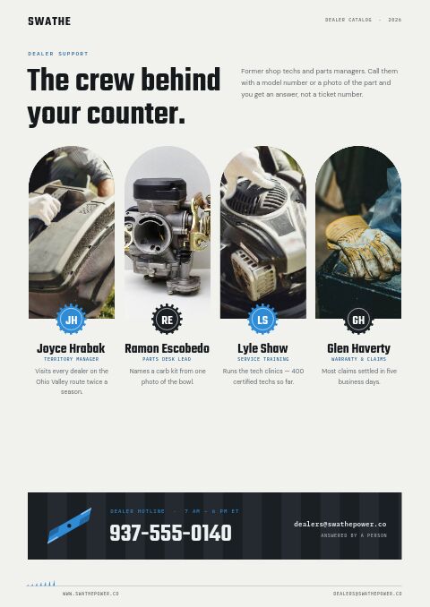 Garden Equipment Premium — Meet the Team page