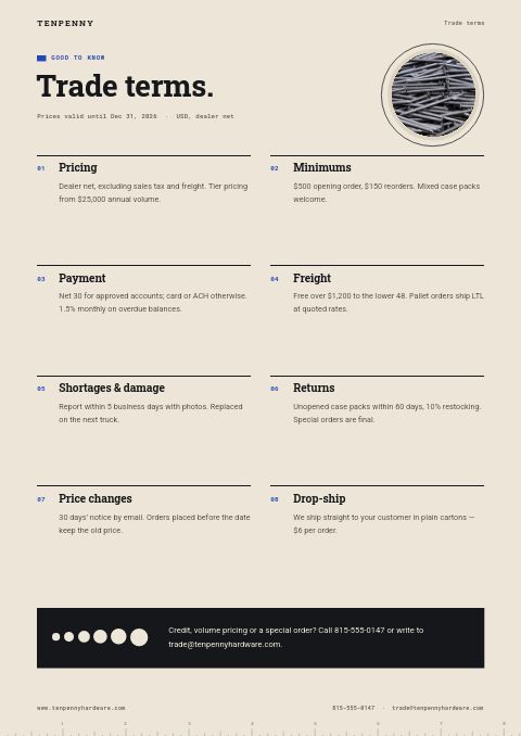 Hardware & Tools Premium — Notes / Terms page