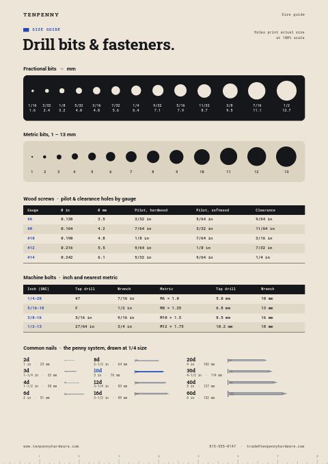 Hardware & Tools Premium — Size / Spec Guide page
