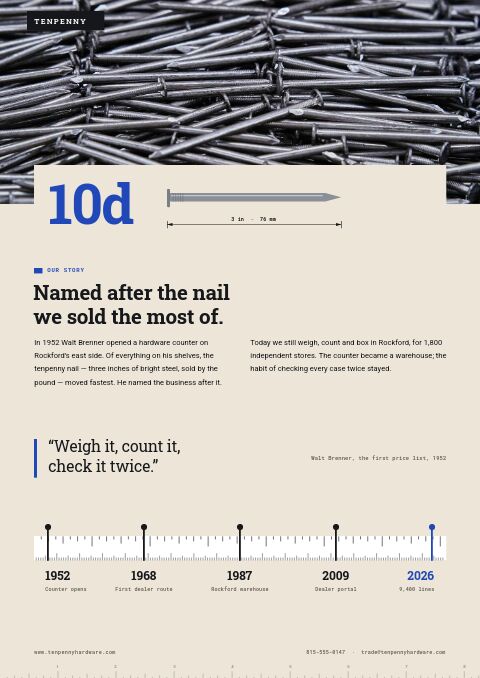 Hardware & Tools Premium — Brand Story page