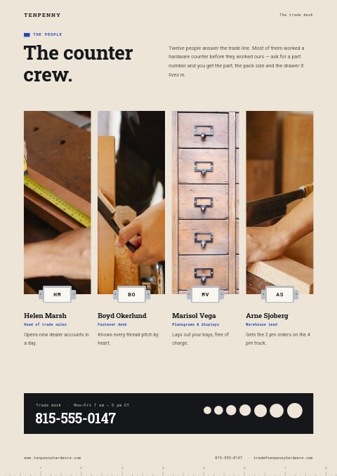 Hardware & Tools Premium — Meet the Team page